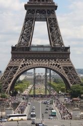 Visite guidée de La Tour Eiffel.  